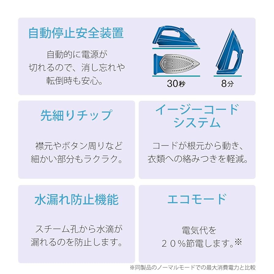 Amazon | ティファール スチームアイロン ウルトラグライド 4920